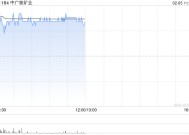 中广核矿业盘中涨超8% 中银国际将目标价上升至2.40港元