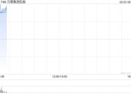 万顺集团控股公布将于2月3日上午起复牌