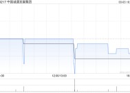 中国诚通发展集团发布2024年度业绩 股东应占溢利3863.3万港元同比下降43.2%