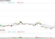 航锦科技13天10板背后：算力合同总额一度超50亿元但部分已终止，还因核算不准确收警示函