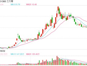 周鸿祎演戏上瘾：开拍首部AI短剧，内容为穿越题材