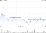 北京控股计划发行不超过17.5亿元的公司债券