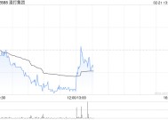 渣打集团将于5月19日派发2024年末期股息每股0.28美元