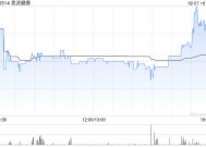 思派健康2月7日斥资455.26万港元回购90.94万股