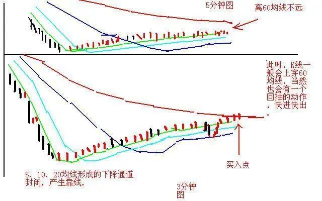 巴菲特点破A股市场：继格力电器、贵州茅台后，未来10年什么股票能10年翻10倍值得一直持有？