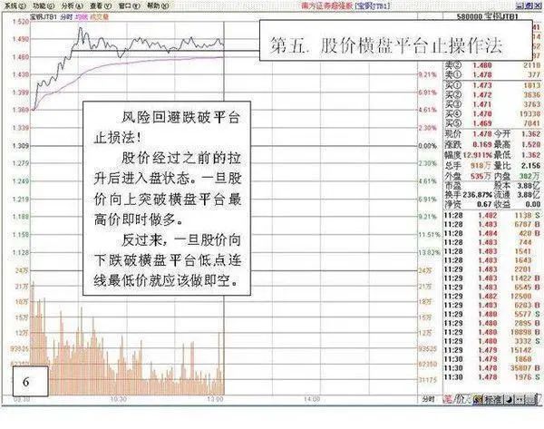 A股有哪些值得长期持有的股票？近阶段A股业绩最为优秀的20只白马龙头股，或将涨成“千倍股”