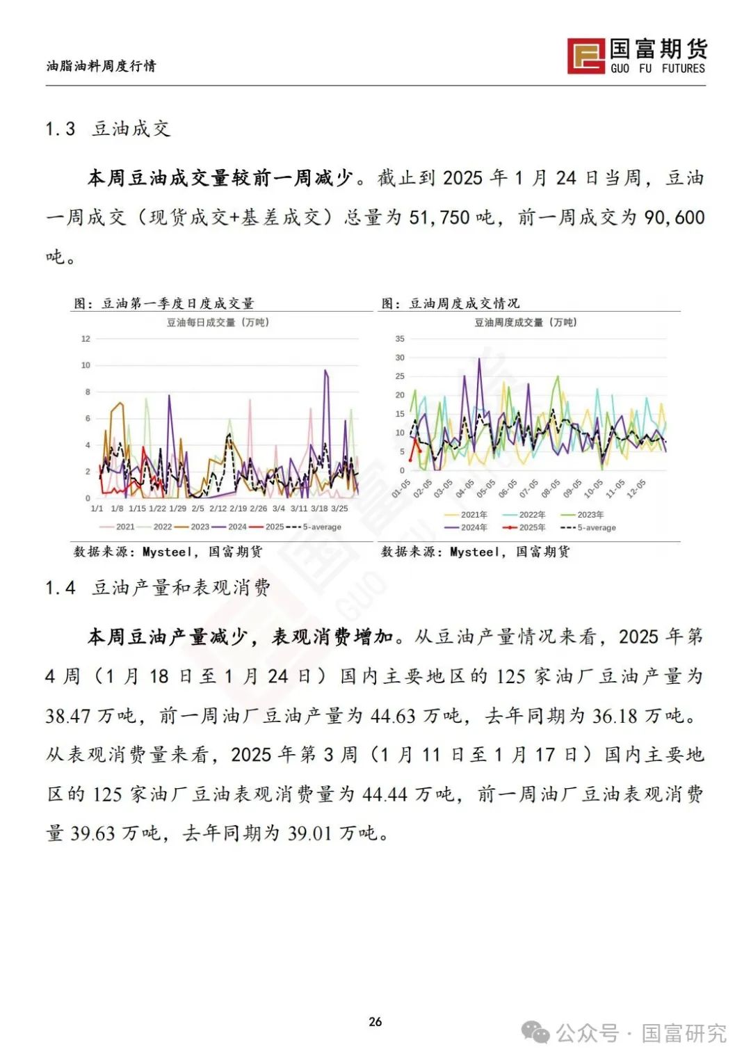 中美贸易关系担忧加剧，豆系粕强油弱