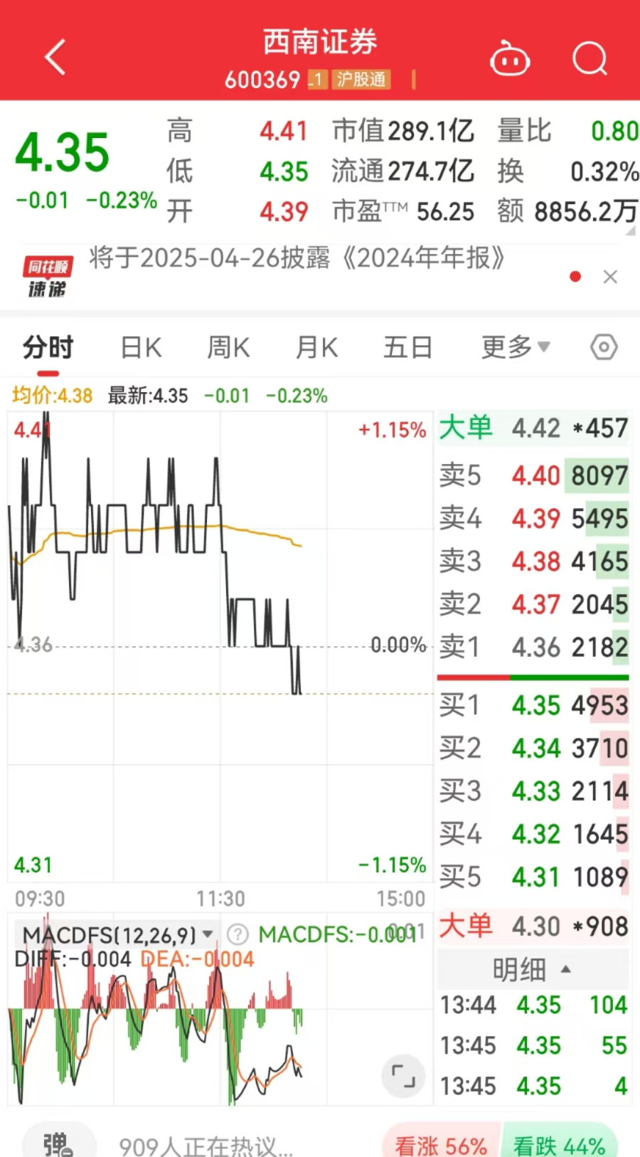 收购终止！没收买方2700万港元，西南证券回应来了