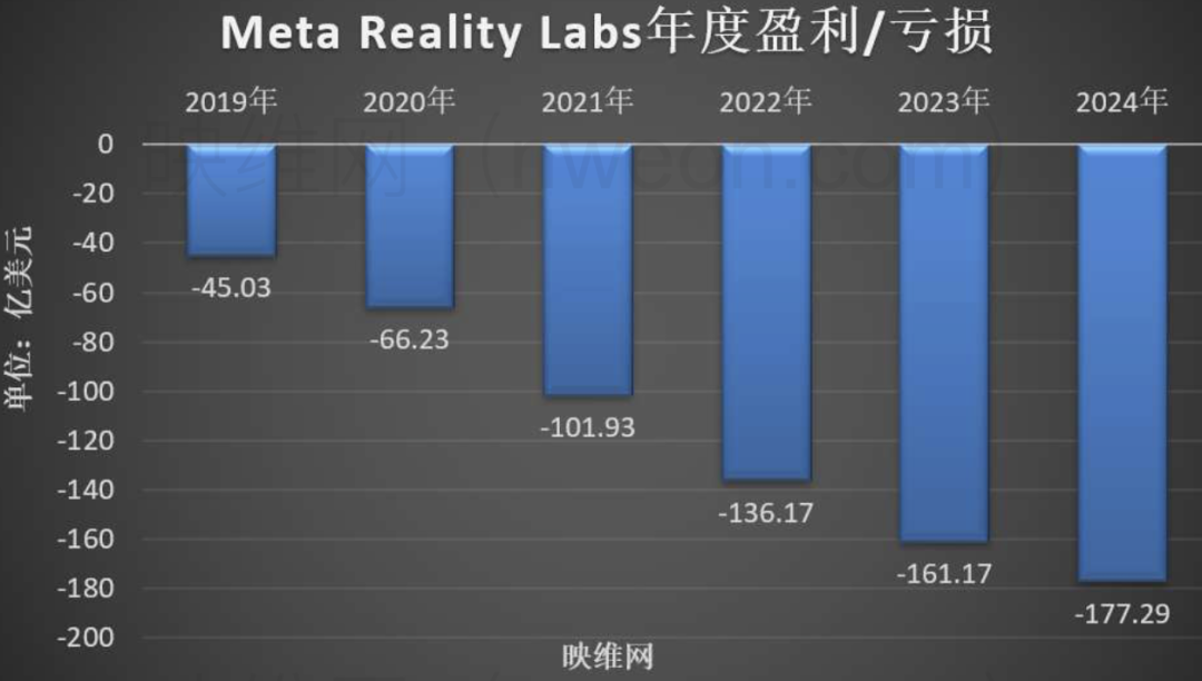 科技前沿｜2025年1月行业公开资讯一览