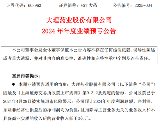 *ST大药触及交易类强制退市指标，自2月10日起停牌