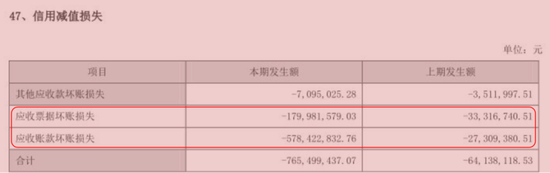 市值200亿，现金90亿，分红59亿！老板电器：成于专注，困于一隅