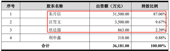 问询一年又9个月未见回复，这家药企IPO终止