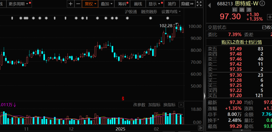 暴增超26倍！昨晚公布，这10股业绩炸裂！大幅扭亏股出炉